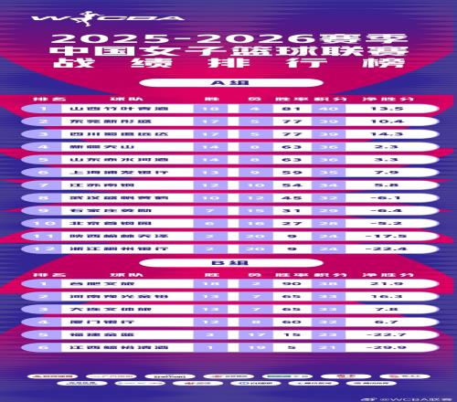 拜仁已与沃,尔特马德团,队接洽,太阳城,太阳城娱乐,太阳城app,太阳城赌场