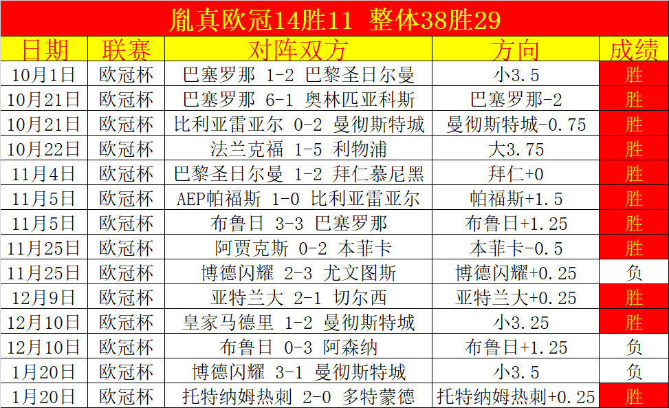 太阳报,比萨卡女友,车祸伤人案,太阳城,太阳城娱乐,太阳城app,太阳城赌场
