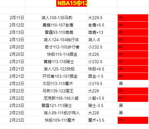 年度欧足联,最佳球员提,名揭晓,太阳城,太阳城娱乐,太阳城app,太阳城赌场