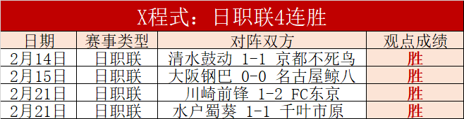 巴塞罗那向,欧足联申诉,裁判违规,太阳城,太阳城娱乐,太阳城app,太阳城赌场