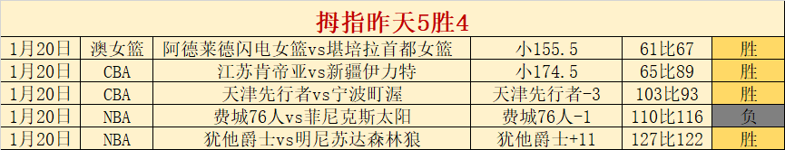 汪峰怒斥,小苹果深夜,删博引猜测,太阳城,太阳城娱乐,太阳城app,太阳城赌场