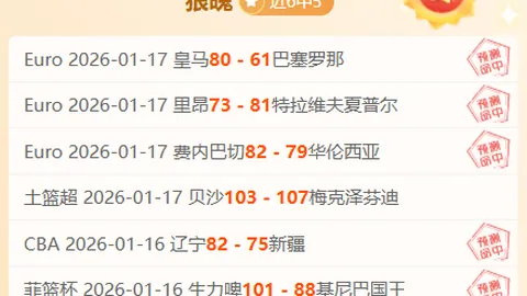 末节策略“四小一大”解析：锋线人手紧缺，急需提高得分效率