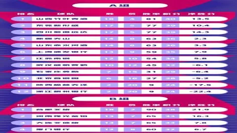 拜仁已与沃尔特马德团队接洽，球员合约未设解约条件