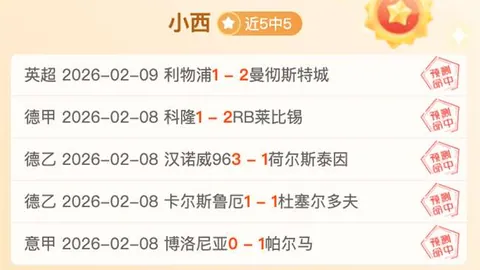 库斯科卡商联周末战况：交锋进球预测成焦点