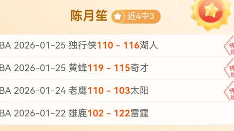 “马来西亚羽球赛：安洗莹蝉联冠军，石宇奇击败劲敌夺冠”