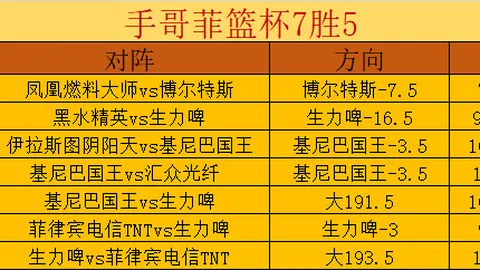 安切洛蒂直言：防守疏漏致败局！责任在我！