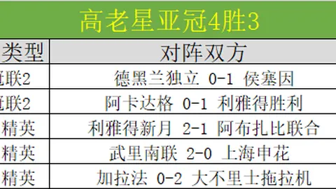 皇马形象受损，专家澄清姆巴佩误诊：米贾托维奇谈大乐透期号推荐