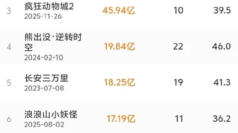 体育巨头联手，太阳城娱乐，电竞，新品周边引发关注